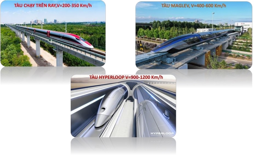 Việt Nam chọn công nghệ nào trong 3 loại hình đường sắt tốc độ cao trên thế giới?